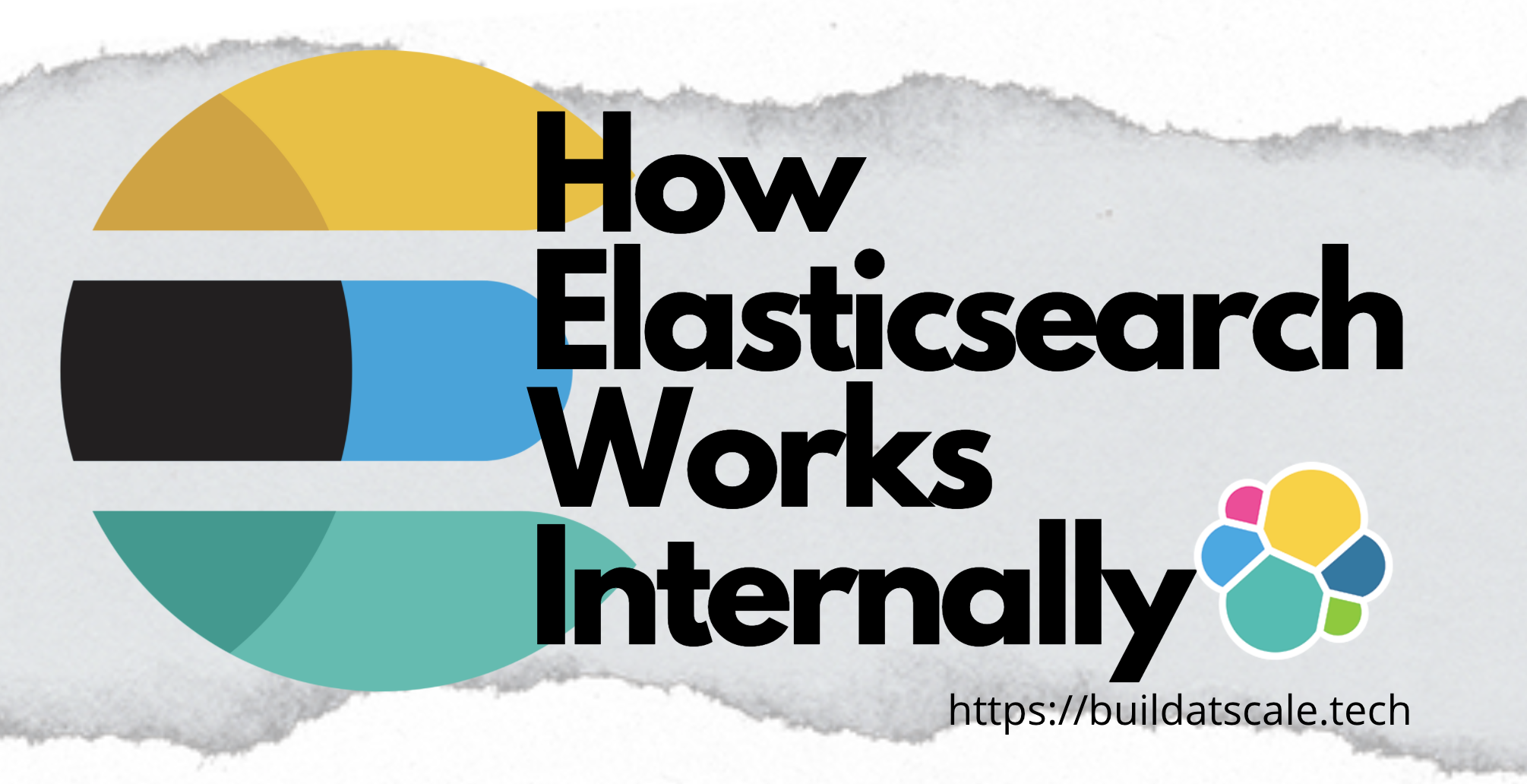 Part I: How Elasticsearch Works Internally