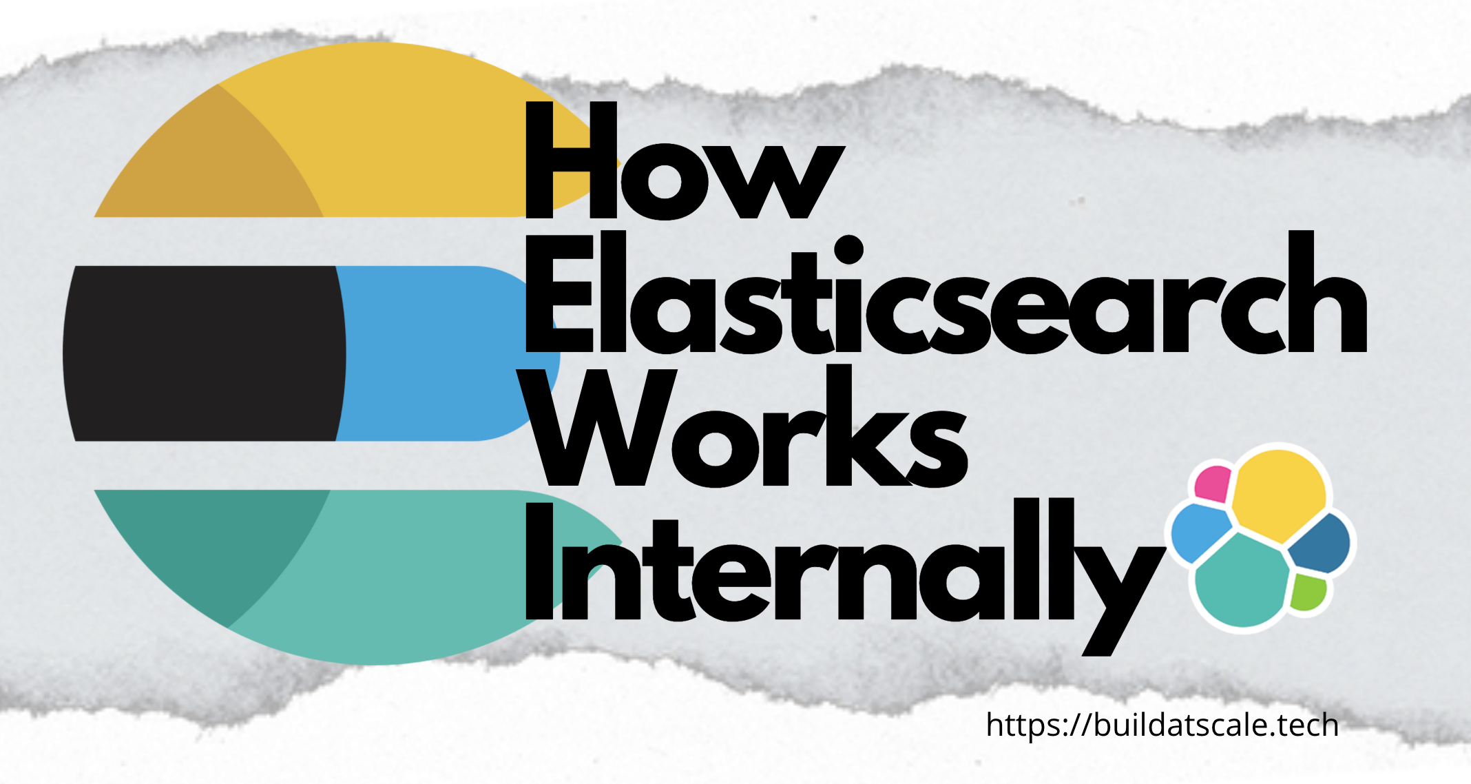 Part II: How Elasticsearch Works Internally