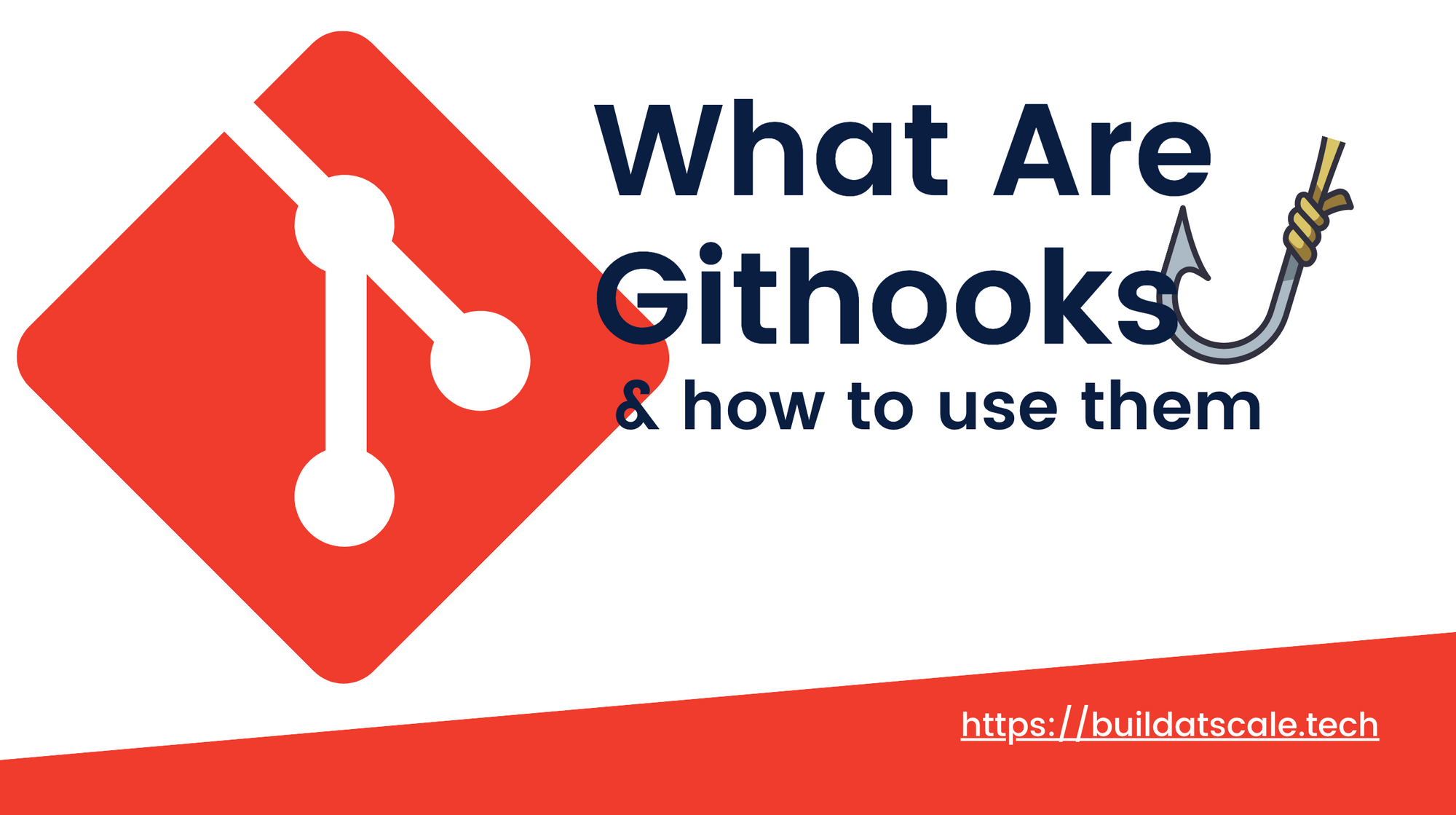 What are Git-hooks & How to use them?